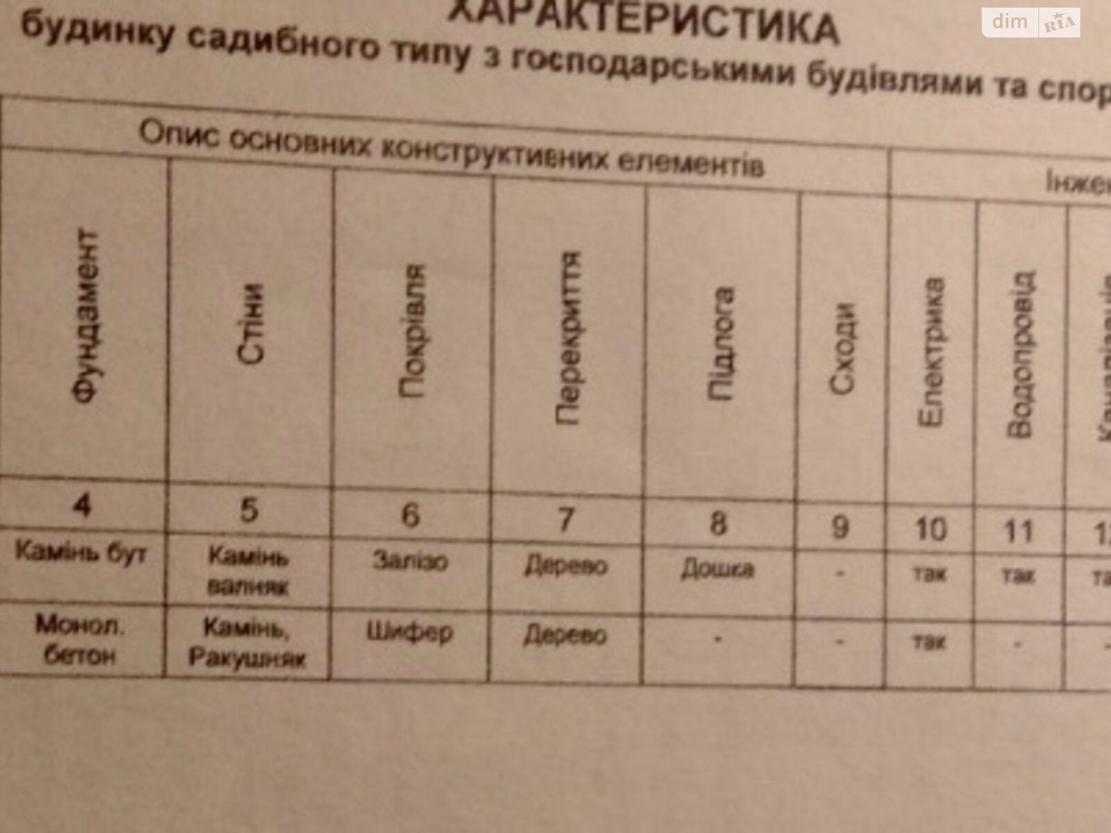 Продажа двухкомнатной квартиры в Николаеве, на 1-я ул. Военная, район Центральный фото 1 Продажа двухкомнатной квартиры в Николаеве, на 1-я ул. Военная, район Центральный фото 1