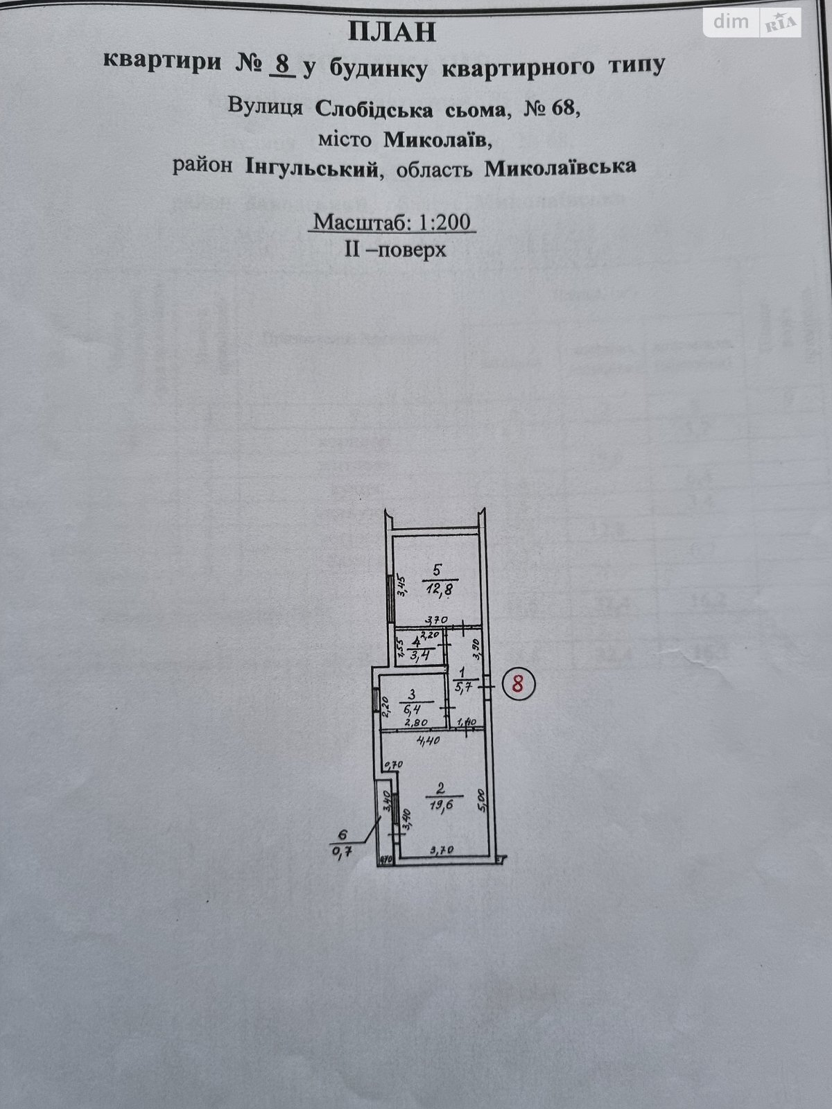 Продаж однокімнатної квартири в Миколаєві, на вул. Громадянська (Цен. р-н) 34, район Центральний фото 1 Продаж однокімнатної квартири в Миколаєві, на вул. Громадянська (Цен. р-н) 34, район Центральний фото 1