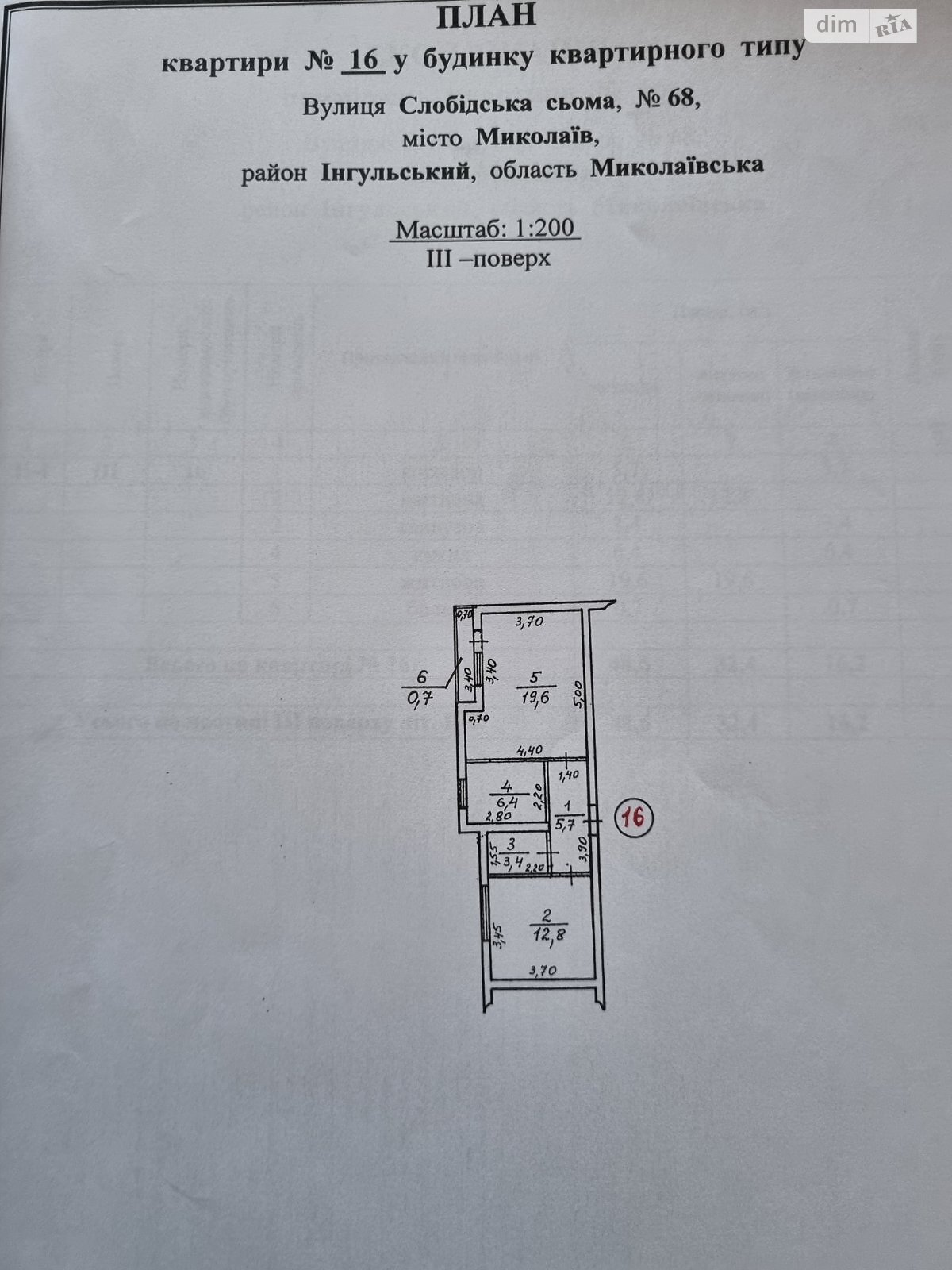 Продаж двокімнатної квартири в Миколаєві, на 7-а вул. Слобідська, район Центральний фото 1 Продаж двокімнатної квартири в Миколаєві, на 7-а вул. Слобідська, район Центральний фото 1