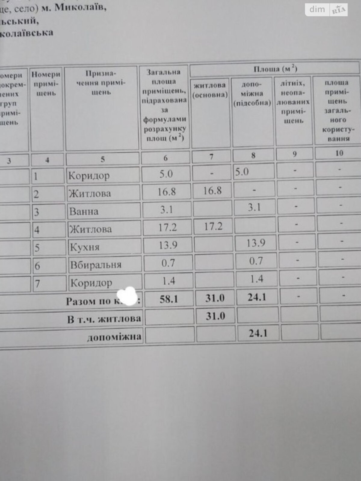 Продажа двухкомнатной квартиры в Николаеве, на ул. Парковая 1, район ЮТЗ фото 1