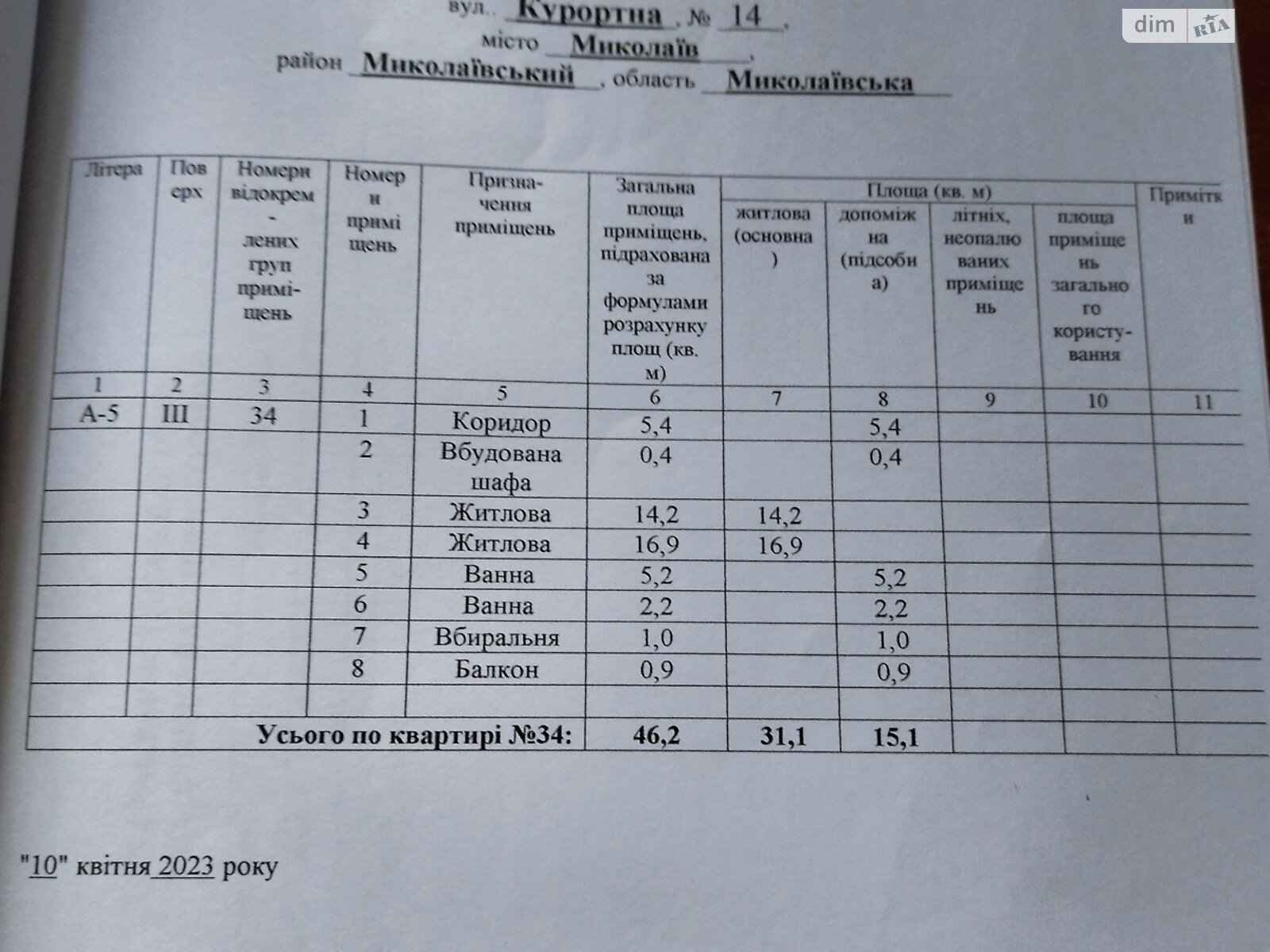 Продаж двокімнатної квартири в Миколаєві, на вул. Курортна 14, район Заводський фото 1