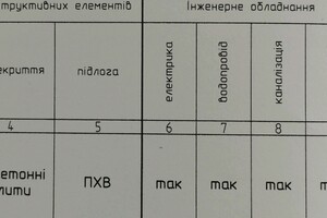 Продажа двухкомнатной квартиры в Гвардейском, на Зенітна 4, фото 2