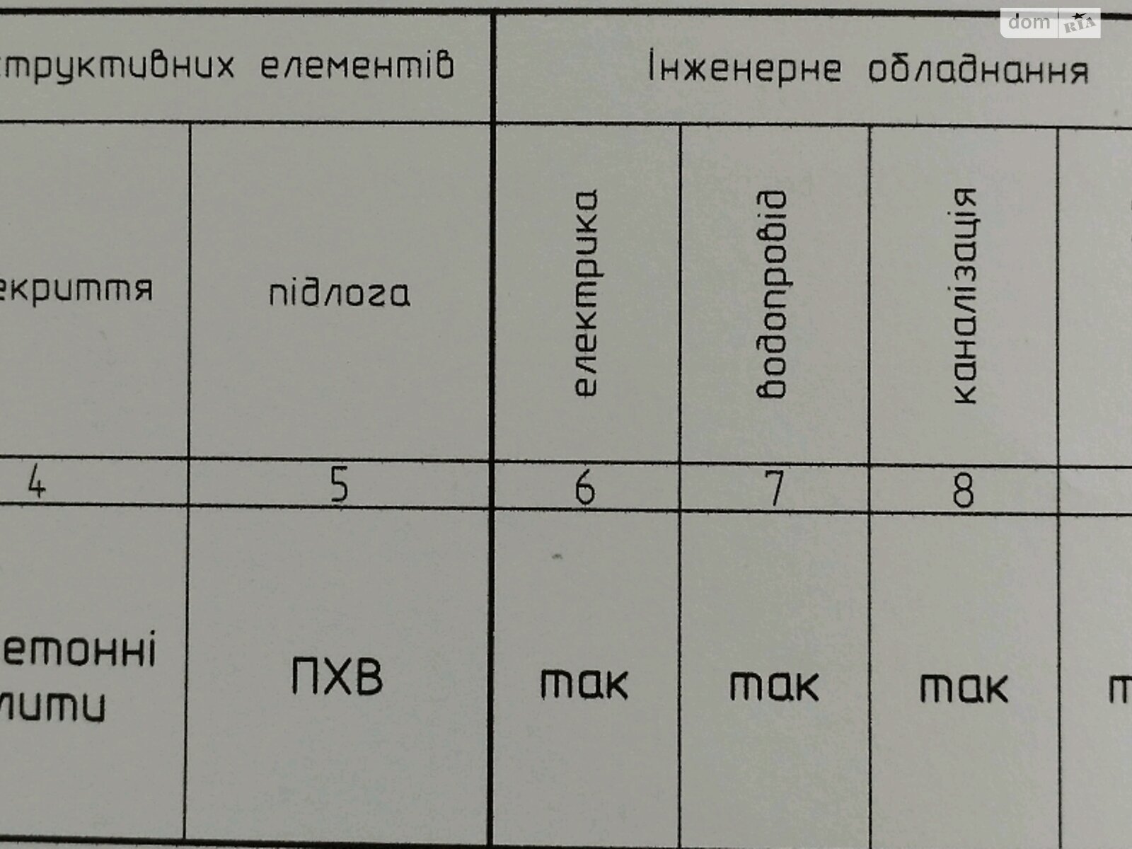 Продажа двухкомнатной квартиры в Гвардейском, на Зенітна 4, фото 1