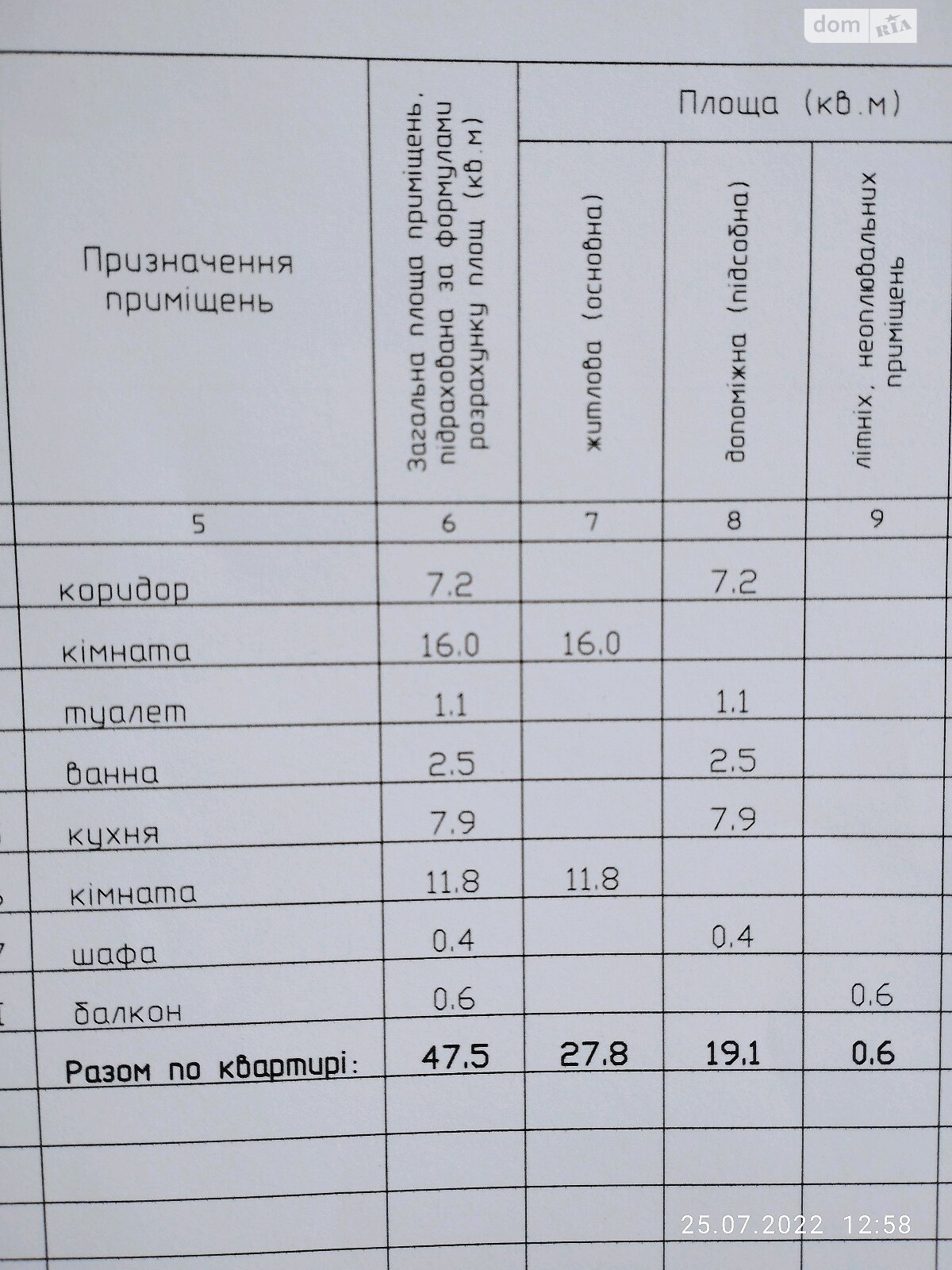 Продажа двухкомнатной квартиры в Гвардейском, на Зенітна 4, фото 1