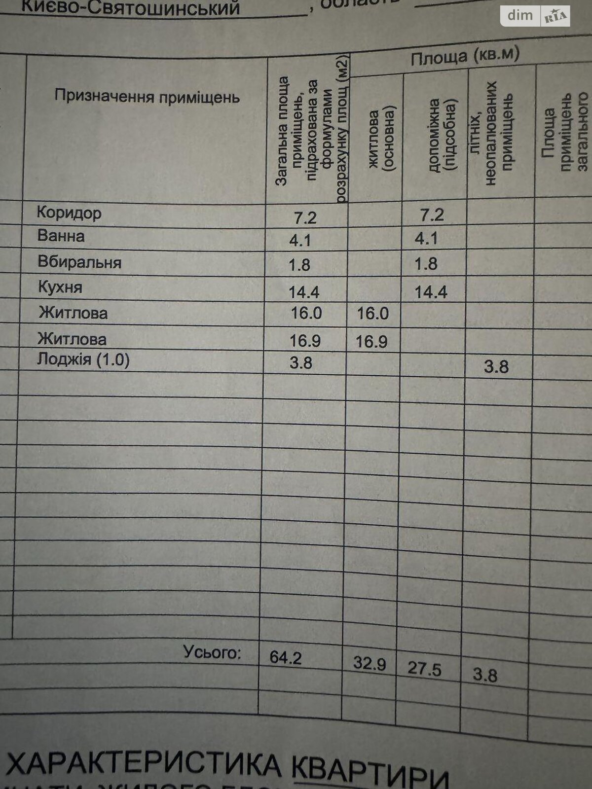 Продажа двухкомнатной квартиры в Новоселках, на ул. Молодежная 3А, фото 1