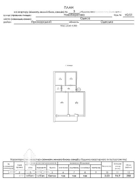 Продажа трехкомнатной квартиры в Одессе, на ул. Новобереговая 90/51, кв. 3, район Аркадия фото 1 Продажа трехкомнатной квартиры в Одессе, на ул. Новобереговая 90/51, кв. 3, район Аркадия фото 1