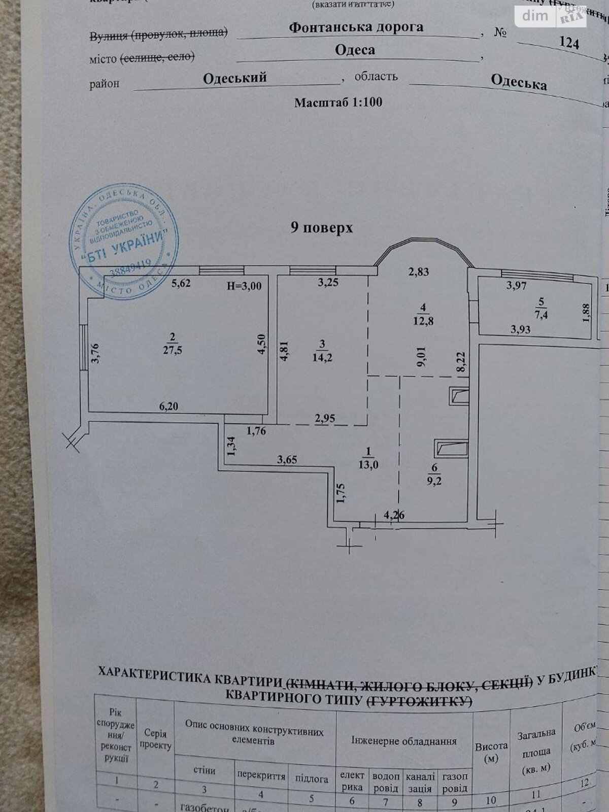 Продажа трехкомнатной квартиры в Одессе, на дор. Фонтанская 124, район Большой Фонтан фото 1