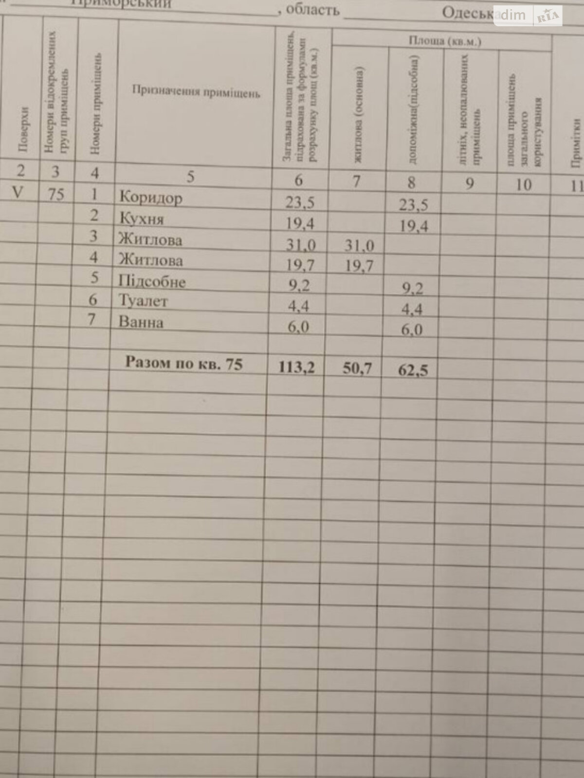 Продажа трехкомнатной квартиры в Одессе, на пер. Удельный 6, район Малый Фонтан фото 1