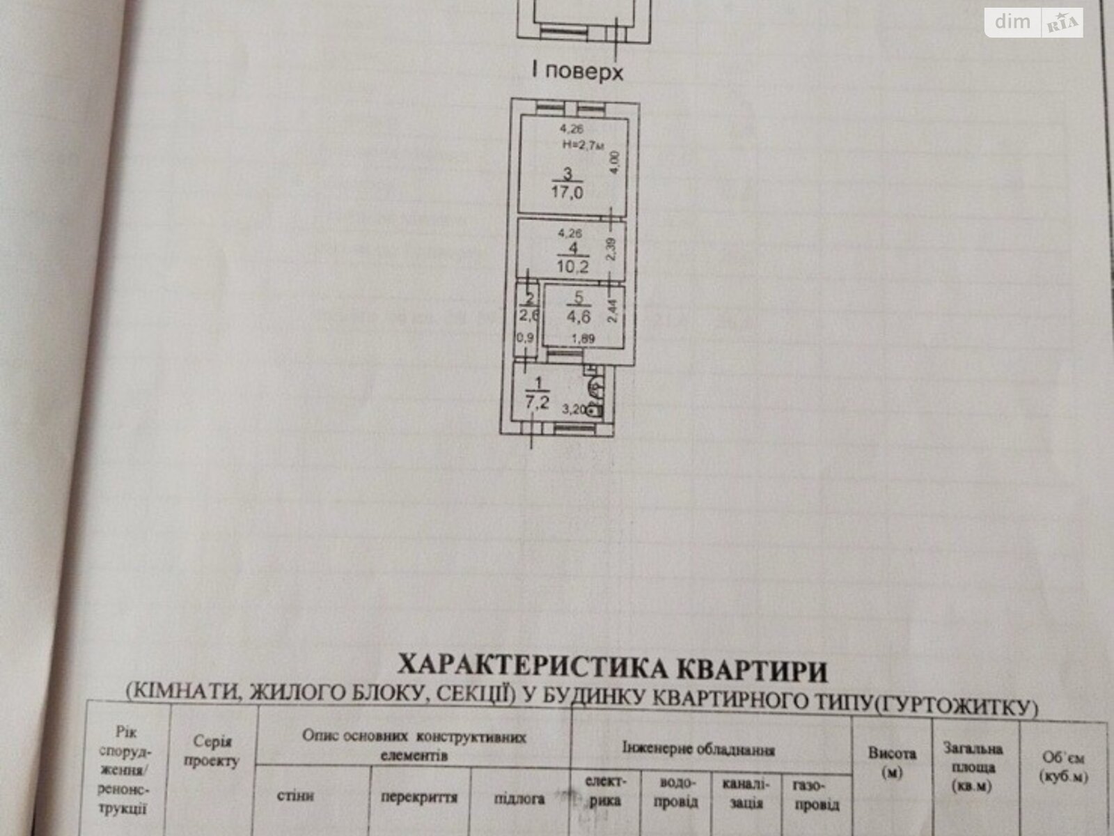 Продажа трехкомнатной квартиры в Одессе, на ул. Комитетская, район Молдаванка фото 1 Продажа трехкомнатной квартиры в Одессе, на ул. Комитетская, район Молдаванка фото 1
