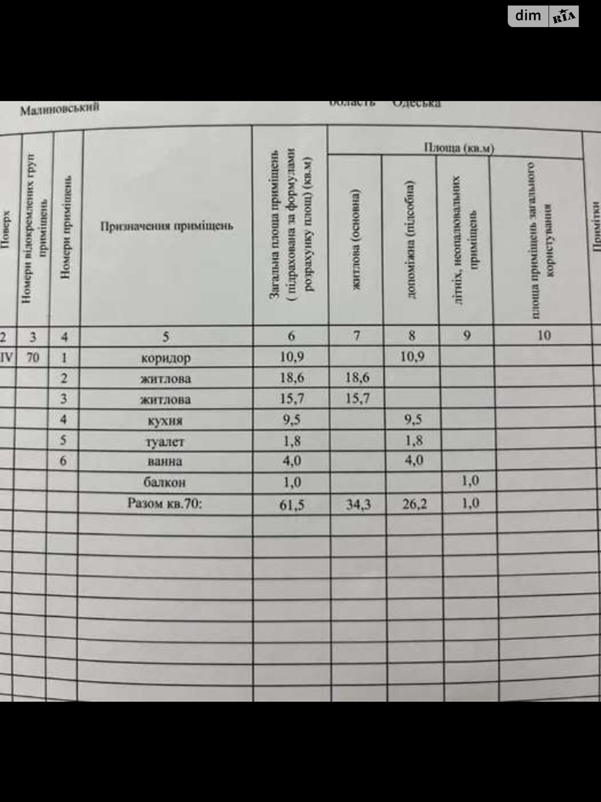 Продажа двухкомнатной квартиры в Одессе, на дор. Овидиопольская 3 корпус 2, фото 1