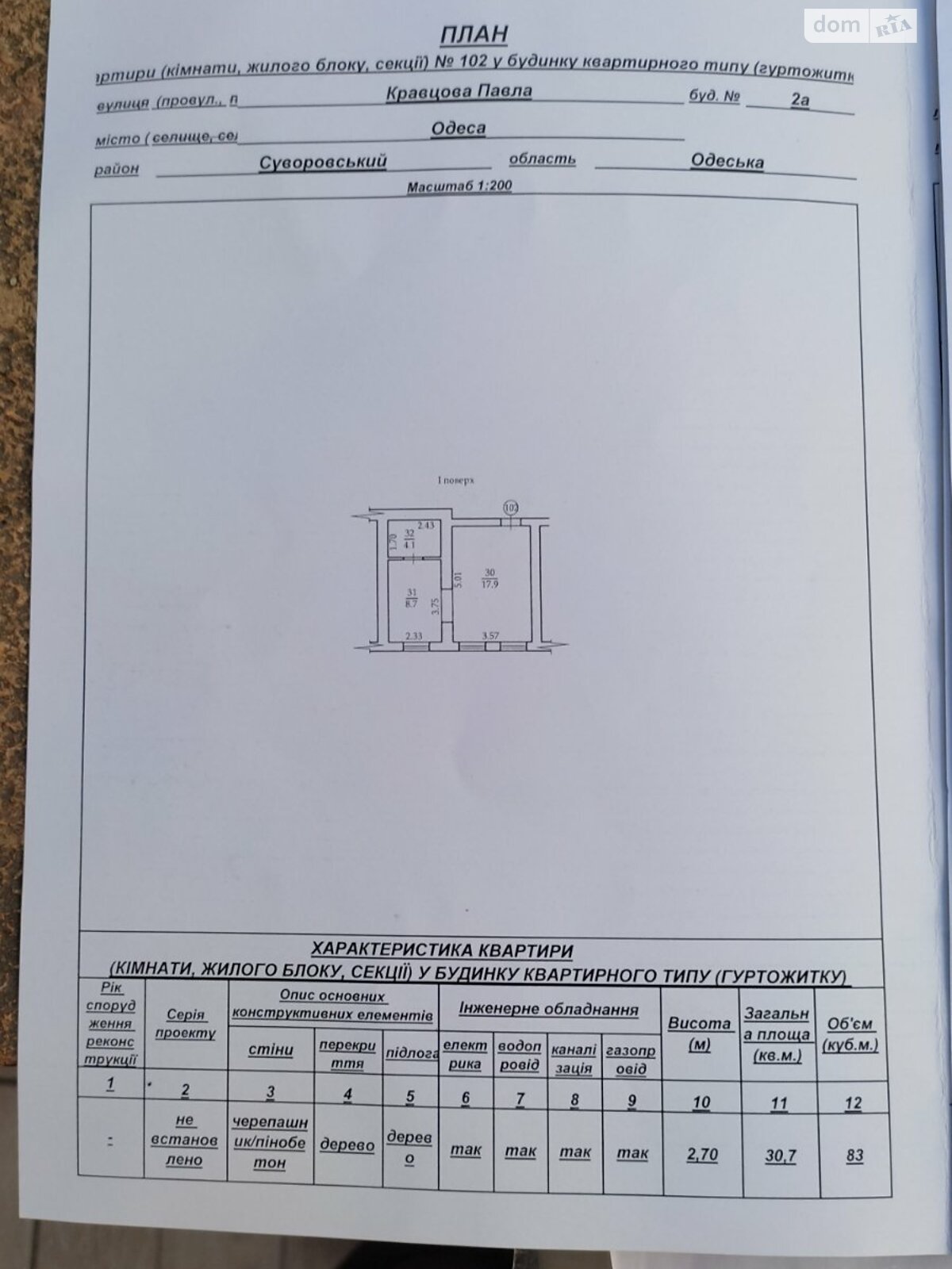 Продажа однокомнатной квартиры в Одессе, на пер. Павла Кравцова, кв. 102, район Пересыпь фото 1