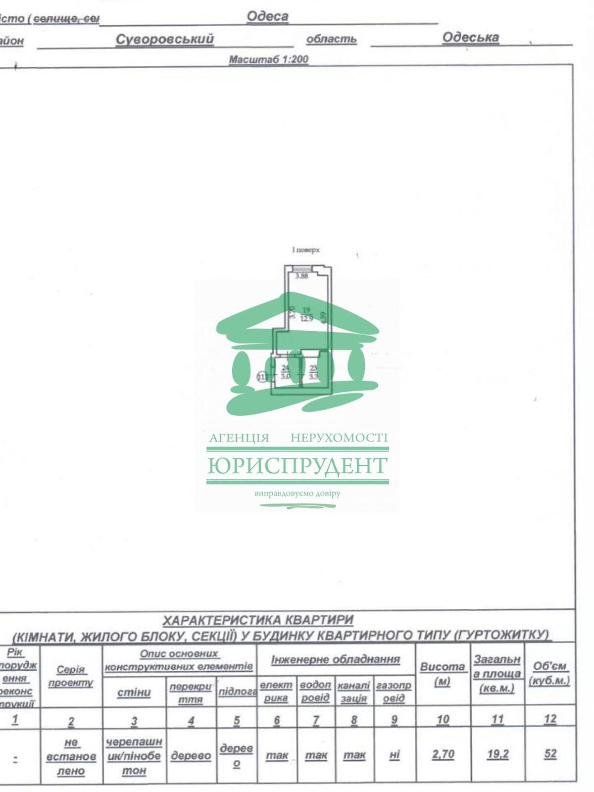 Продажа однокомнатной квартиры в Одессе, на пер. Павла Кравцова, район Пересыпь фото 1