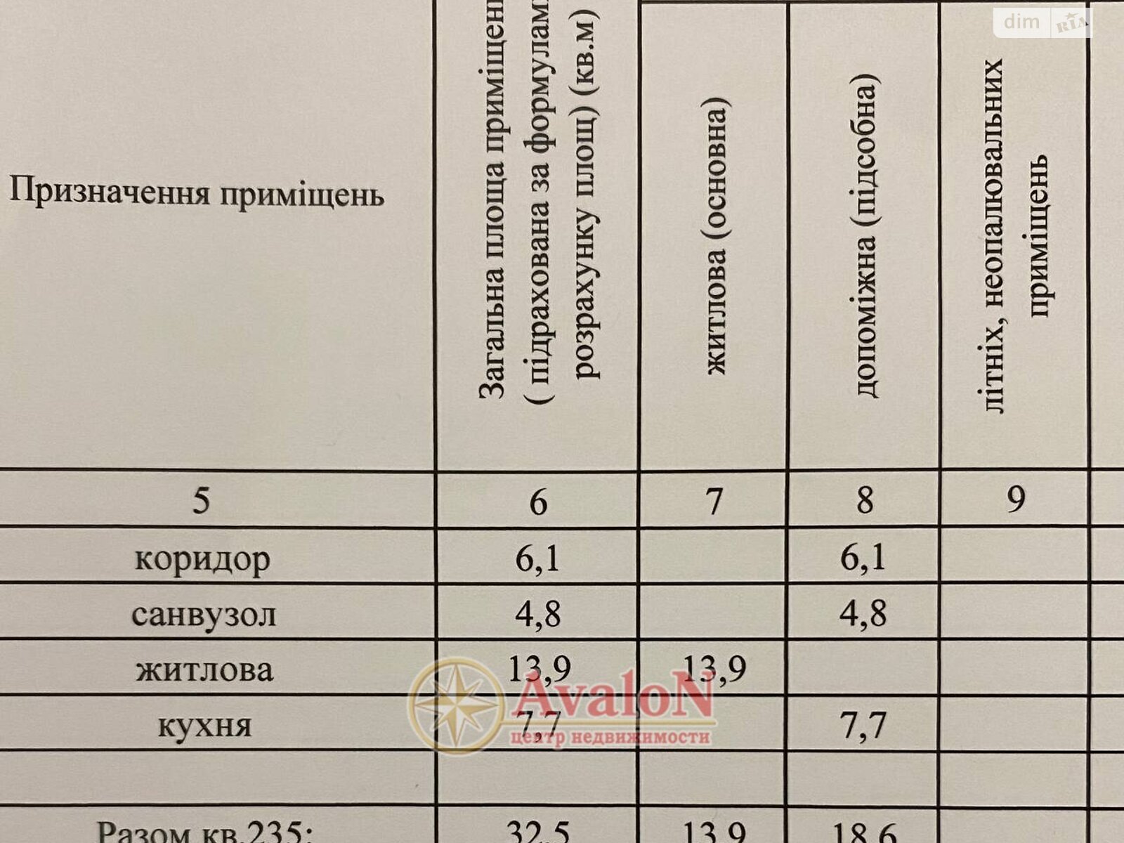 Продаж однокімнатної квартири в Одесі, на вул. Штильова 1, район Пересипський фото 1