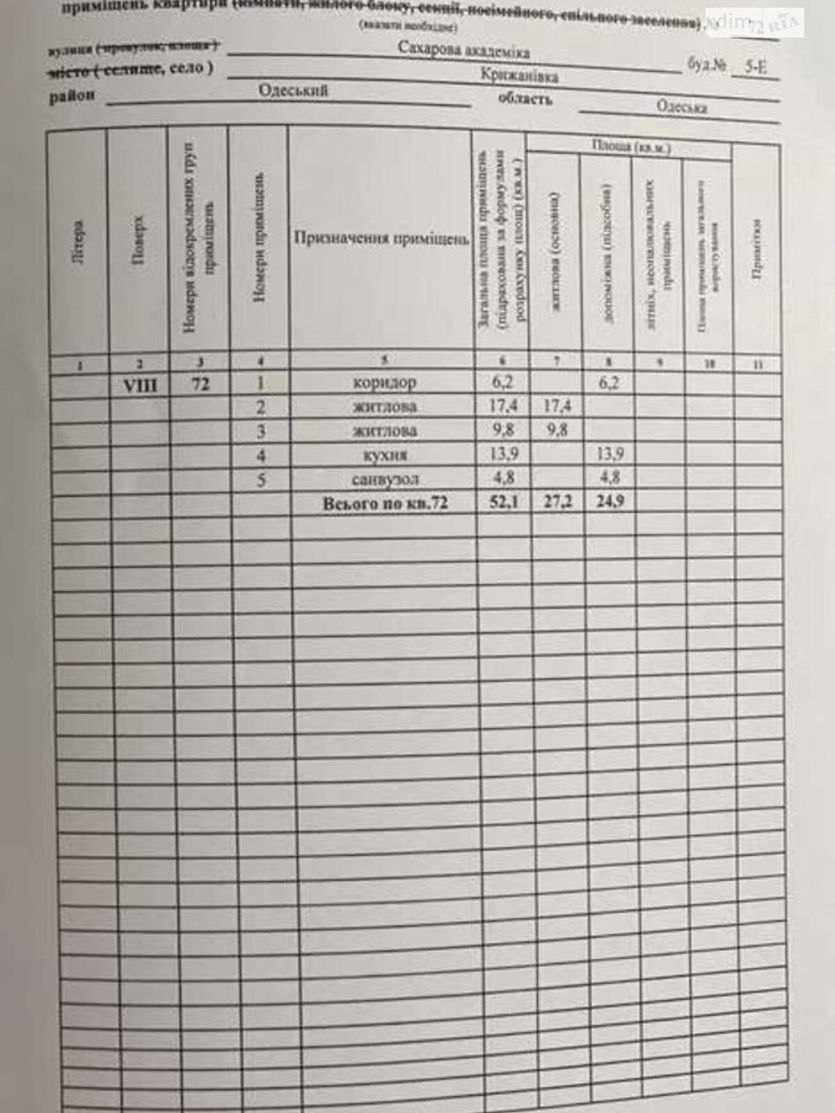 Продаж двокімнатної квартири в Одесі, на вул. Академіка Сахарова, район Містечко Котовського фото 1