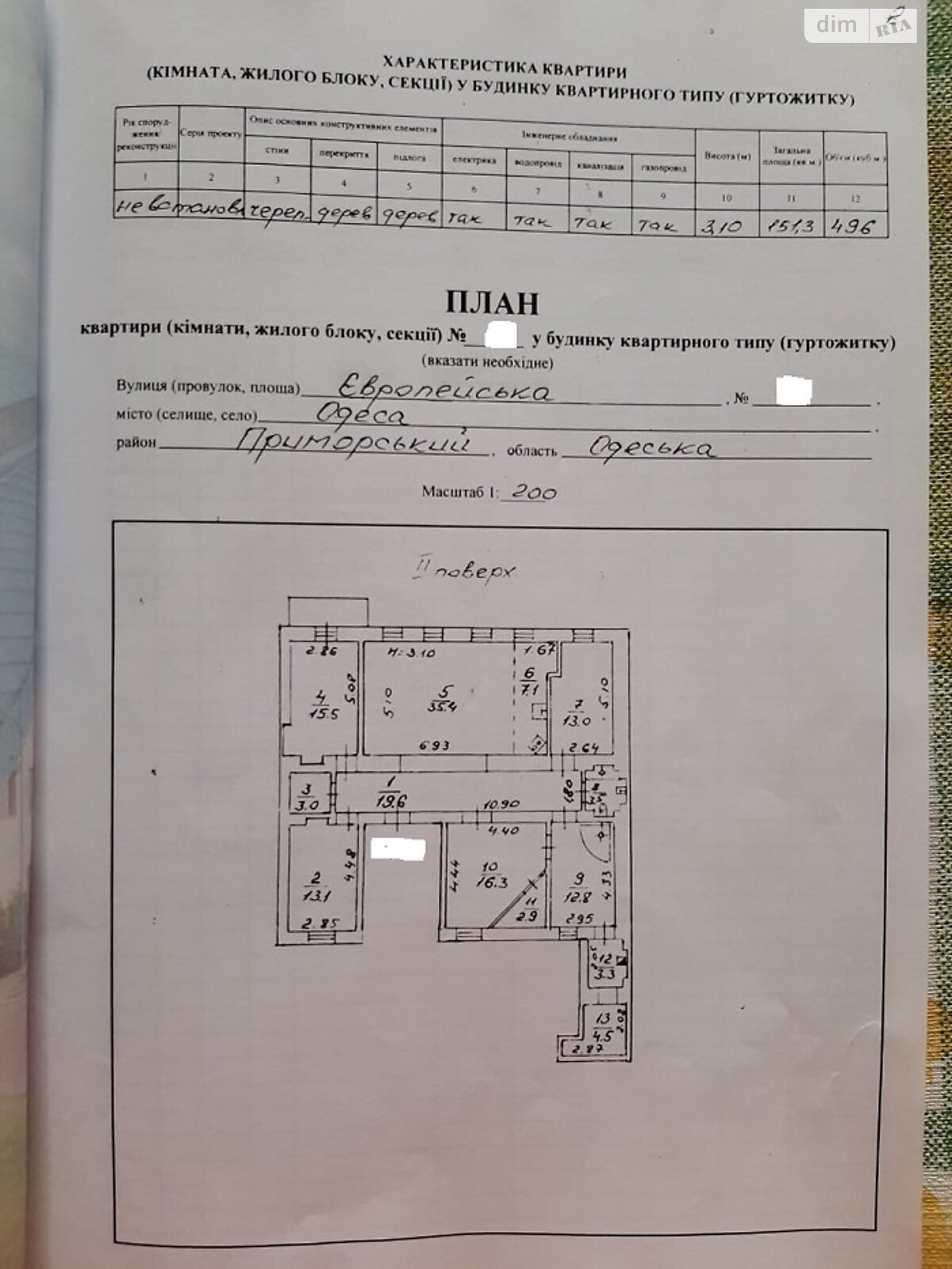 Продаж п`ятикімнатної квартири в Одесі, на вул. Європейська, район Приморський фото 1 Продаж п`ятикімнатної квартири в Одесі, на вул. Європейська, район Приморський фото 1