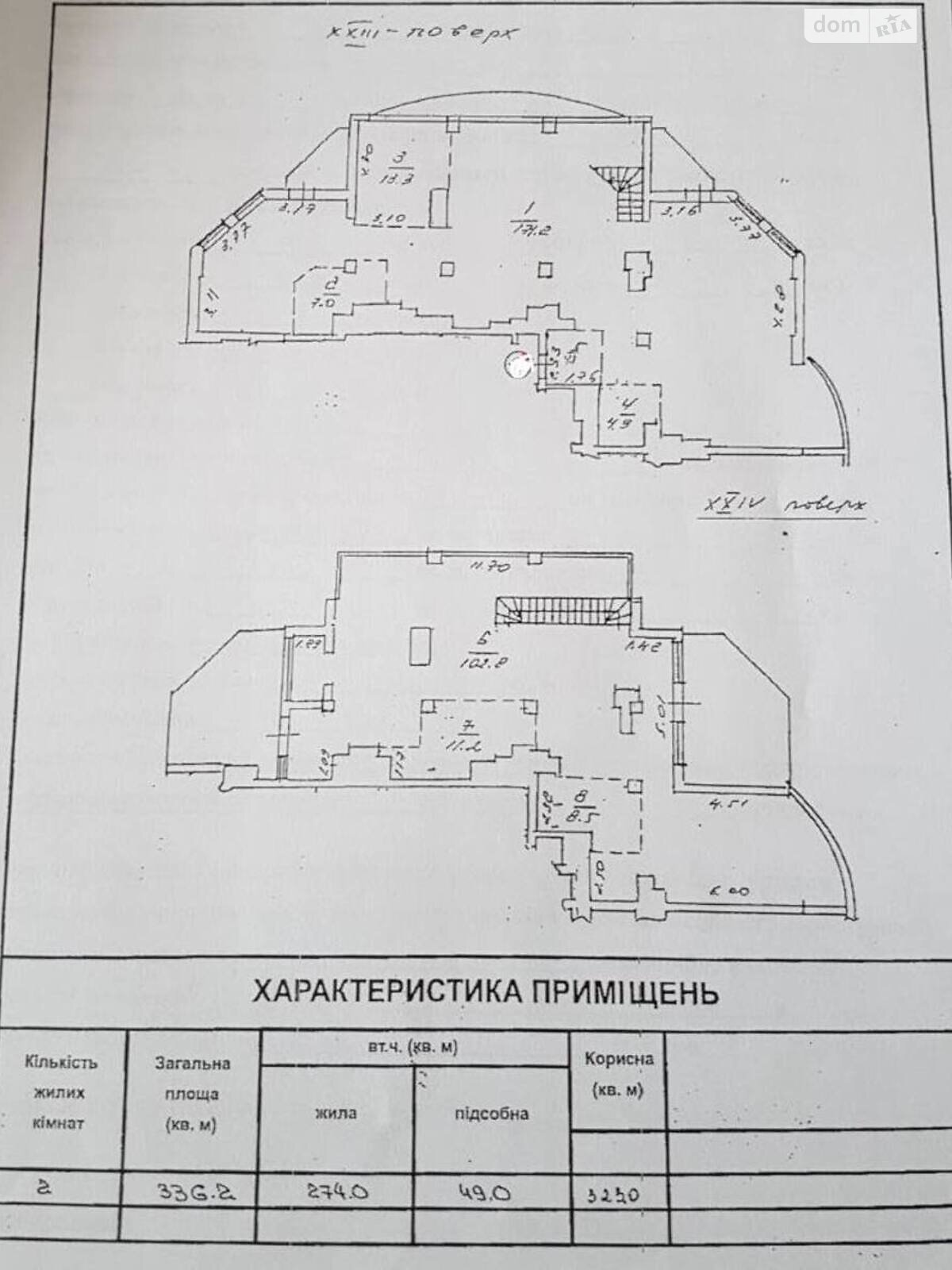 Продаж п`ятикімнатної квартири в Одесі, на вул. Генуезька, район Приморський фото 1 Продаж п`ятикімнатної квартири в Одесі, на вул. Генуезька, район Приморський фото 1
