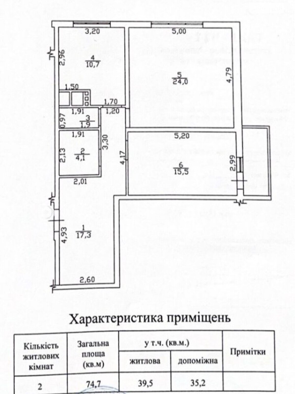 Продажа двухкомнатной квартиры в Одессе, на ул. Генуэзская 24Д, район Приморский фото 1