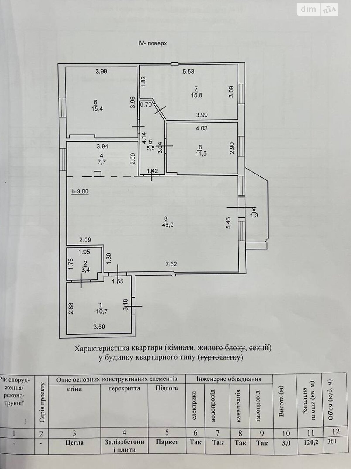 Продаж трикімнатної квартири в Одесі, на вул. Лейтенанта Шмідта 19, район Приморський фото 1