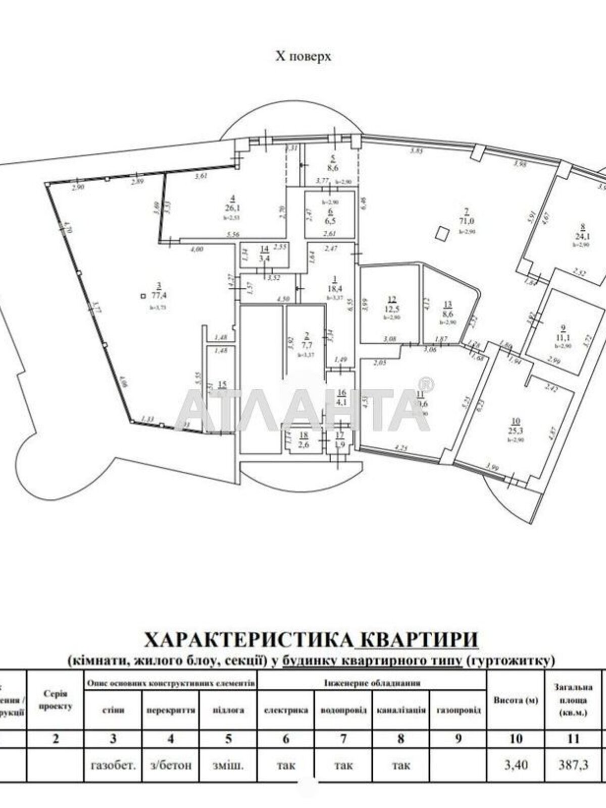 Продажа четырехкомнатной квартиры в Одессе, на ул. Литературная 1А, район Приморский фото 1