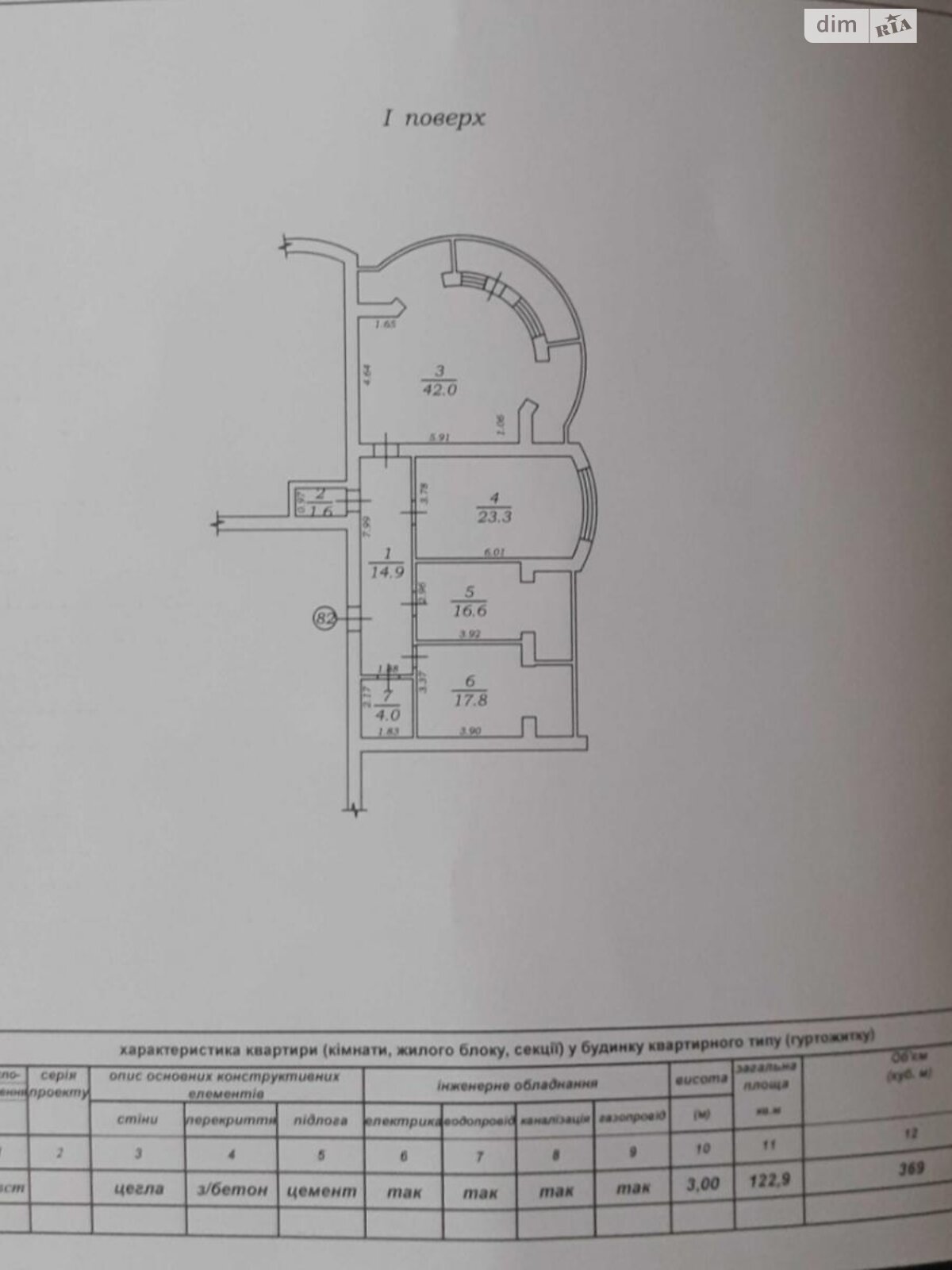 Продажа трехкомнатной квартиры в Одессе, на ул. Зоопарковая, район Приморский фото 1