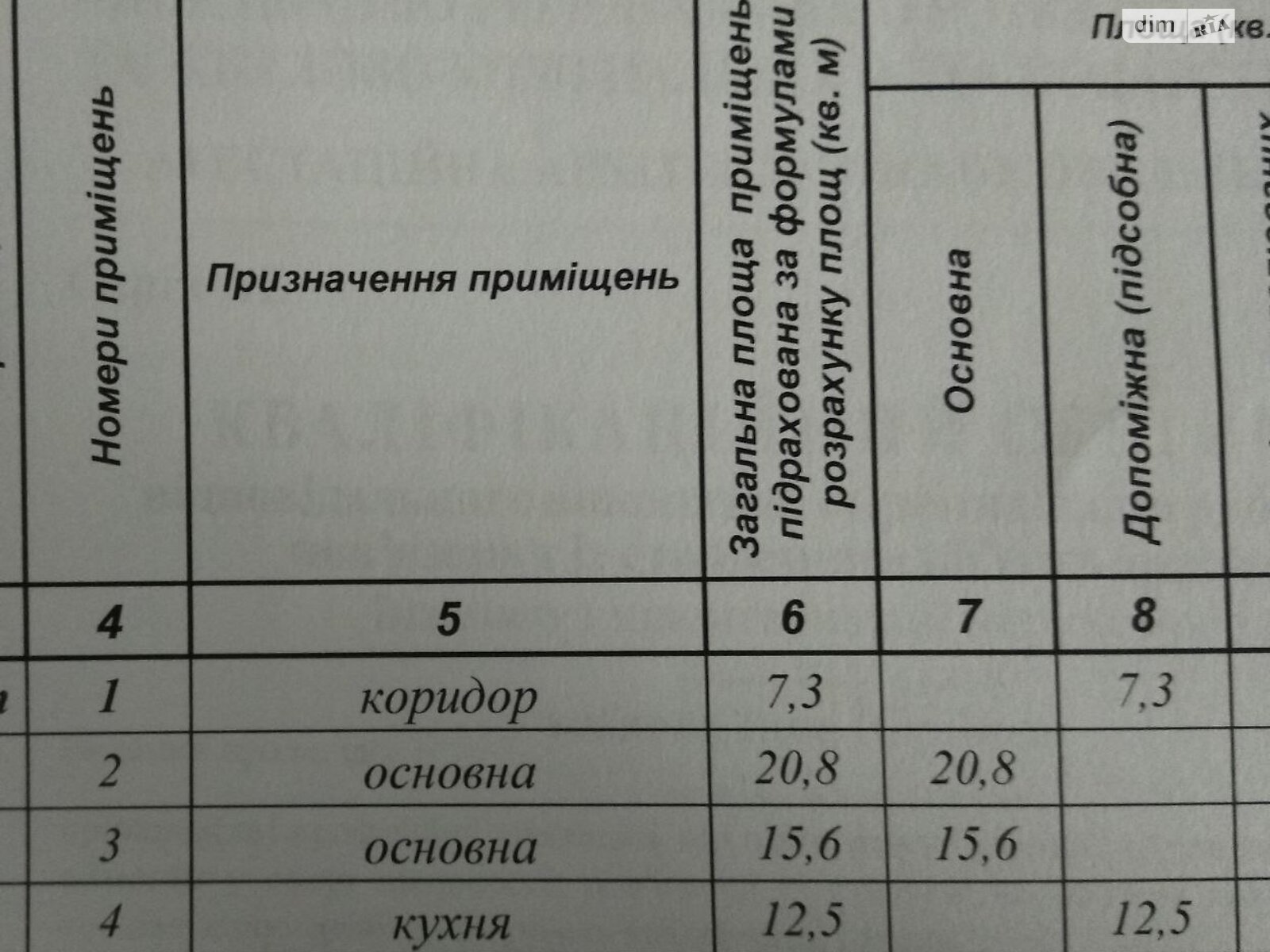 Продаж двокімнатної квартири в Одесі, на вул. Пестеля 6А, район Цукрове Селище фото 1