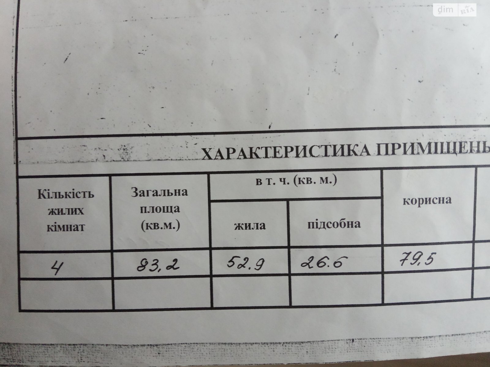 Продажа четырехкомнатной квартиры в Одессе, на ул. Сергея Ядова, район Слободка фото 1 Продажа четырехкомнатной квартиры в Одессе, на ул. Сергея Ядова, район Слободка фото 1
