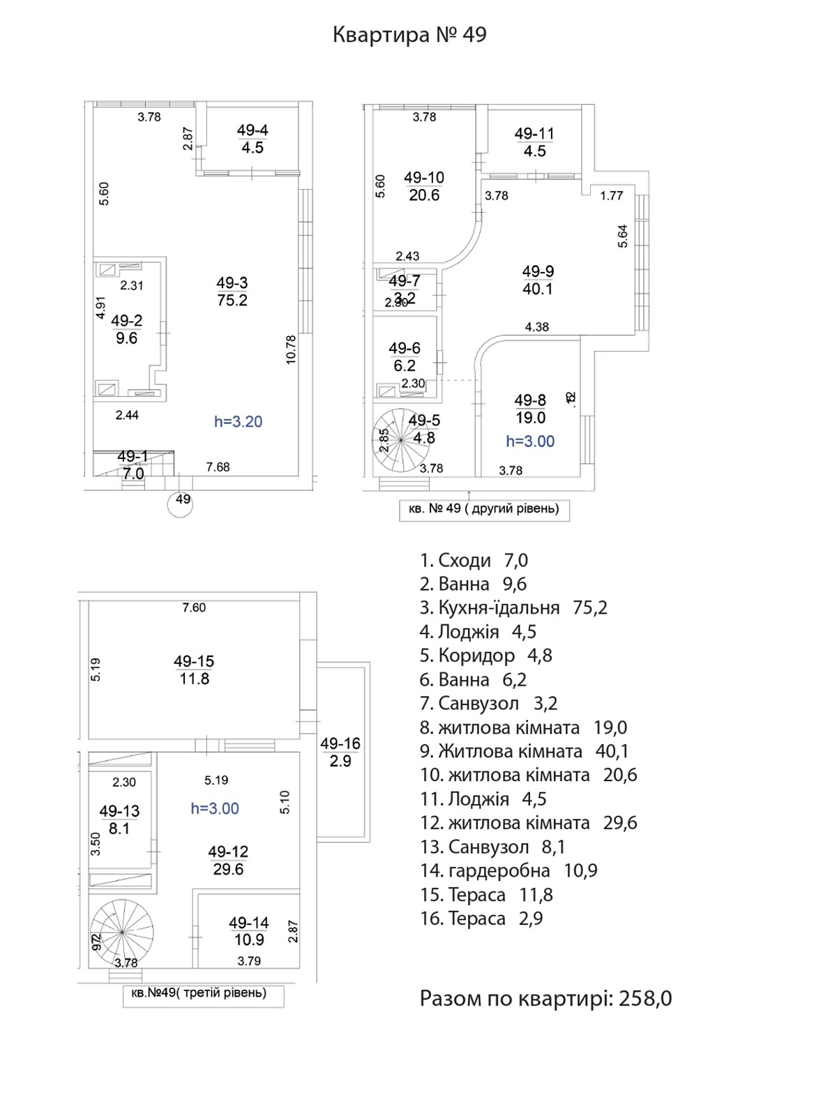 Продаж чотирикімнатної квартири в Одесі, на вул. Рєпіна 1Б, кв. 49, район Середній Фонтан фото 1 Продаж чотирикімнатної квартири в Одесі, на вул. Рєпіна 1Б, кв. 49, район Середній Фонтан фото 1