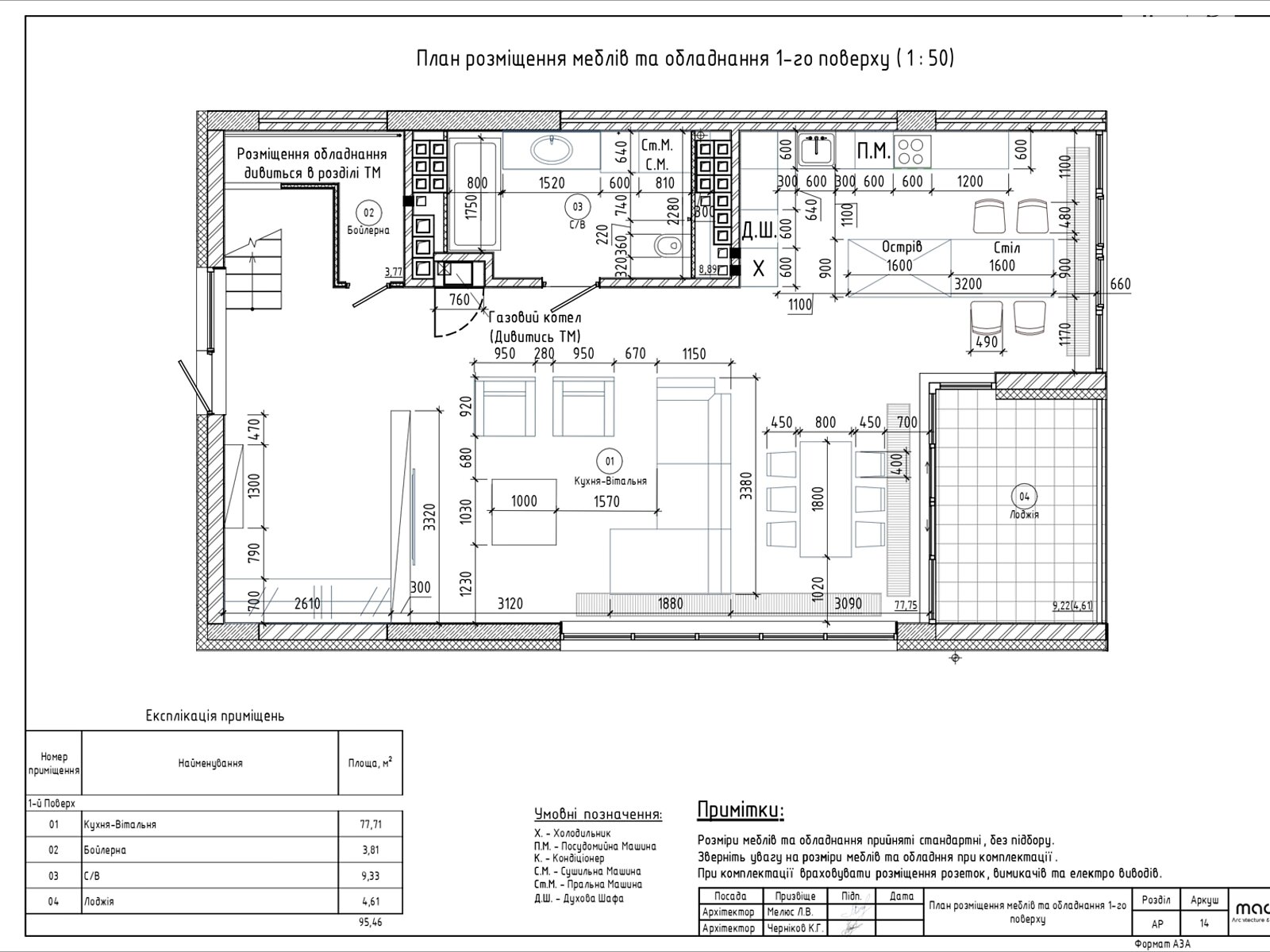 Продаж чотирикімнатної квартири в Одесі, на вул. Рєпіна 1Б, кв. 49, район Середній Фонтан фото 1 Продаж чотирикімнатної квартири в Одесі, на вул. Рєпіна 1Б, кв. 49, район Середній Фонтан фото 1