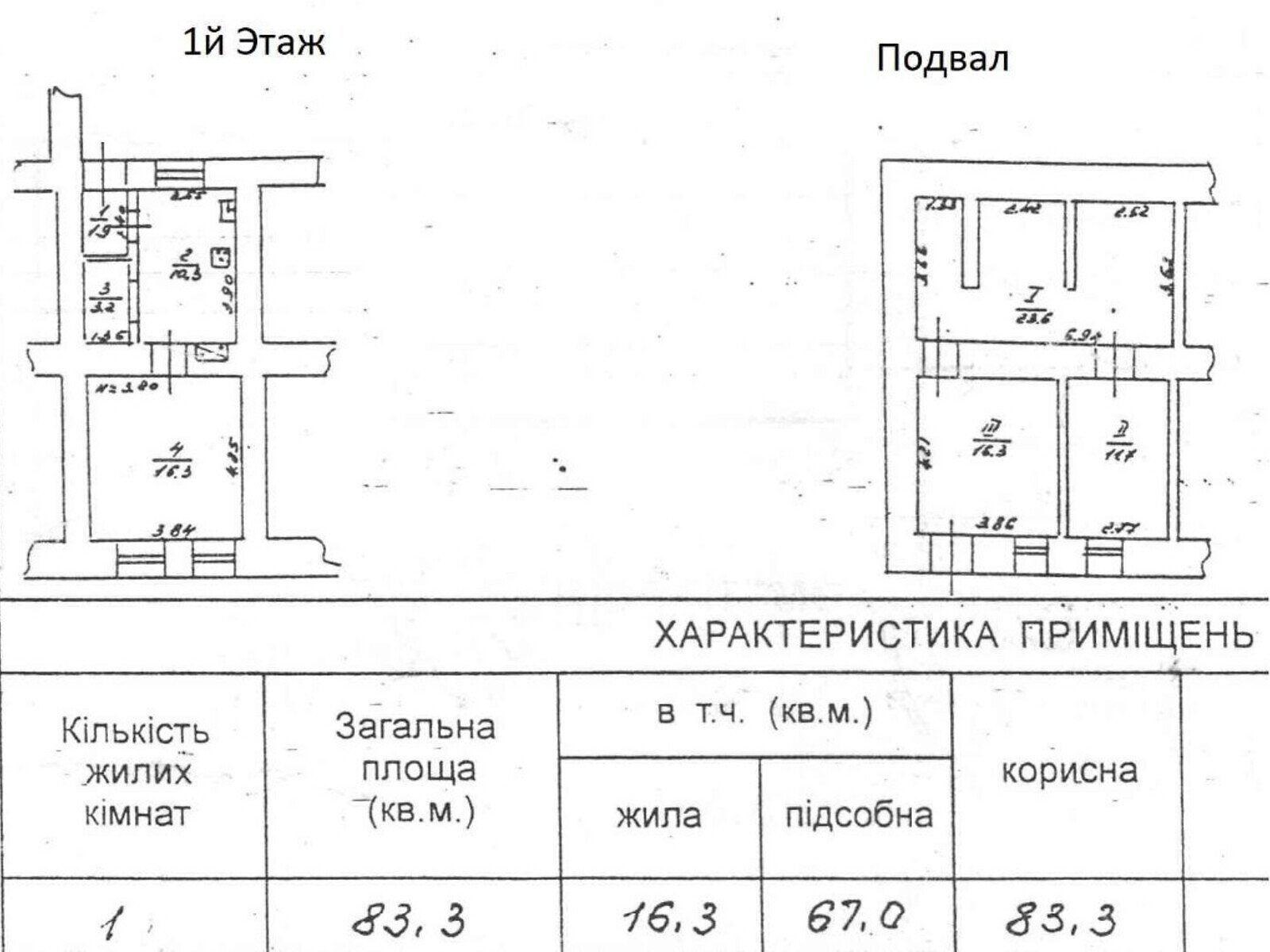 Продаж трикімнатної квартири в Одесі, на узвіз Деволанівський, район Центр фото 1