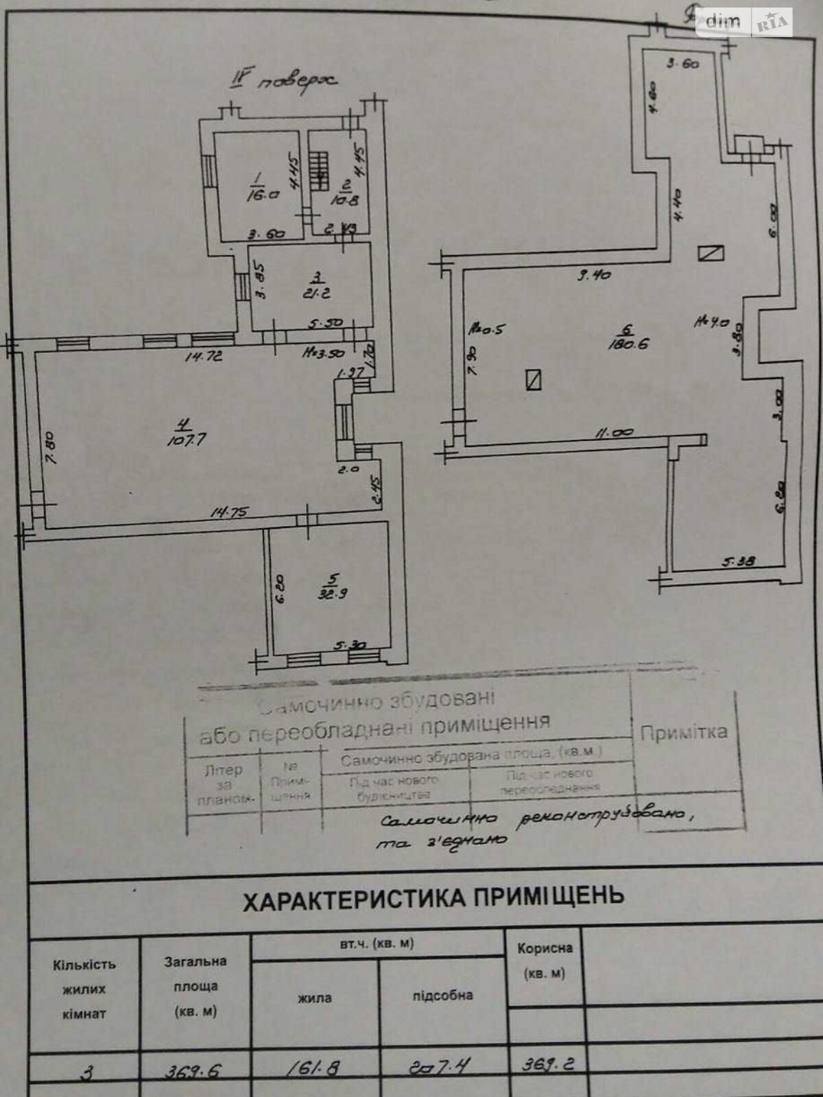 Продажа восьмикомнатной квартиры в Одессе, на ул. Екатерининская 4, район Центр фото 1