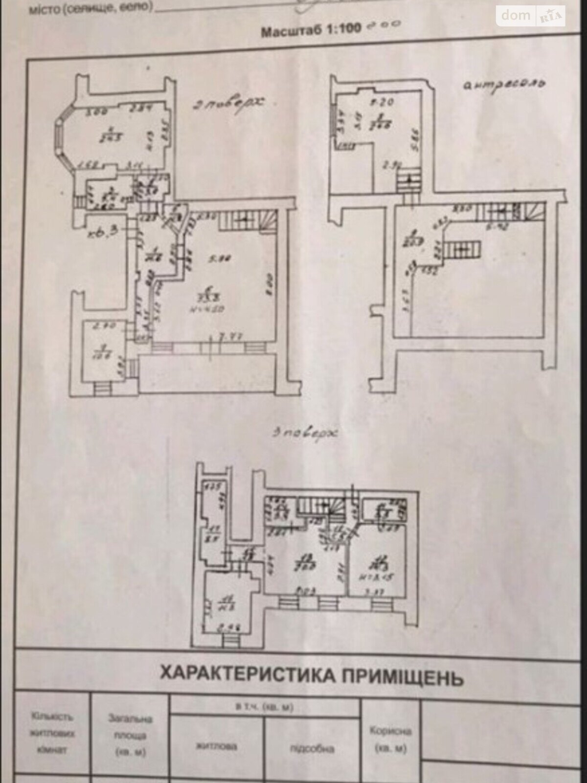 Продажа четырехкомнатной квартиры в Одессе, на ул. Гоголя 5, район Центр фото 1