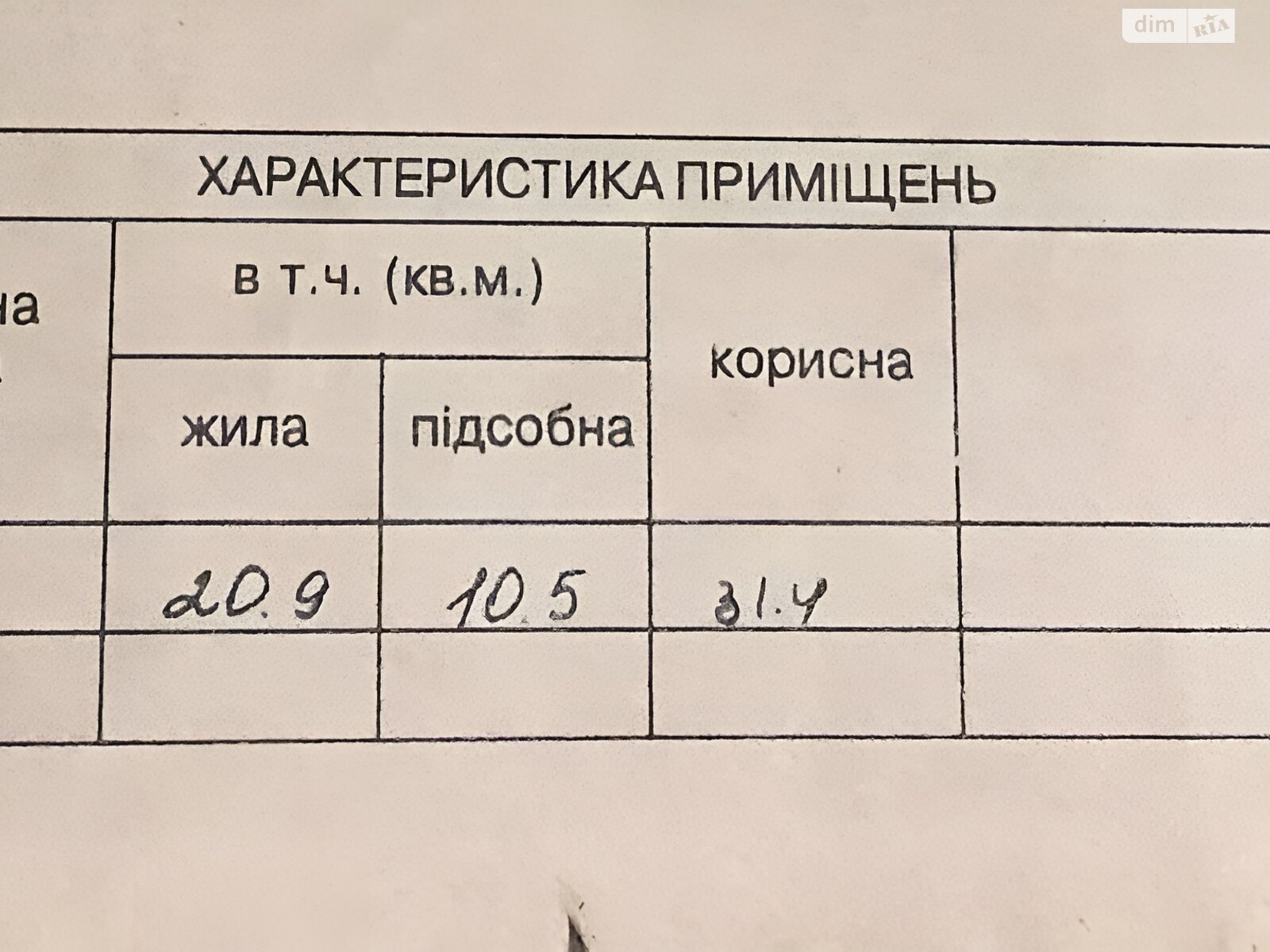 Продаж однокімнатної квартири в Одесі, на узвіз Матроський 5, район Центр фото 1 Продаж однокімнатної квартири в Одесі, на узвіз Матроський 5, район Центр фото 1