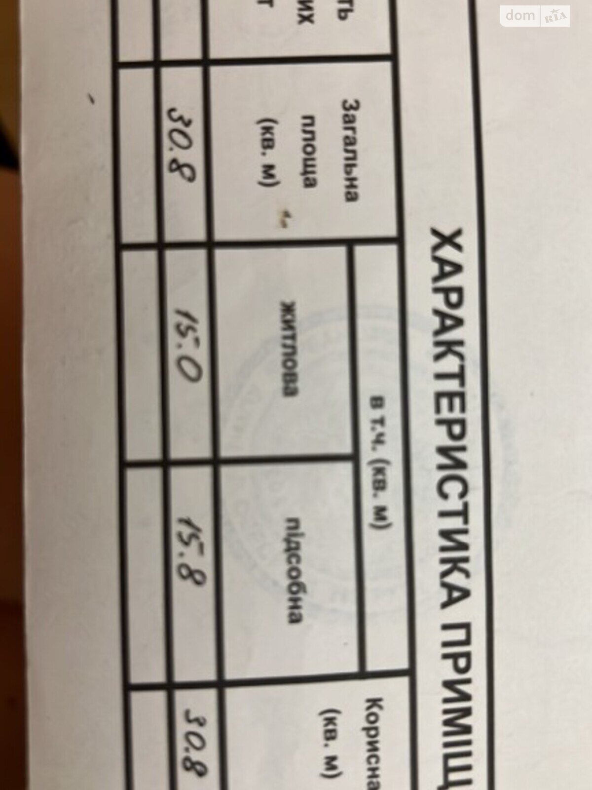 Продаж однокімнатної квартири в Одесі, на вул. Тираспольська 19, кв. 9, район Центр фото 1