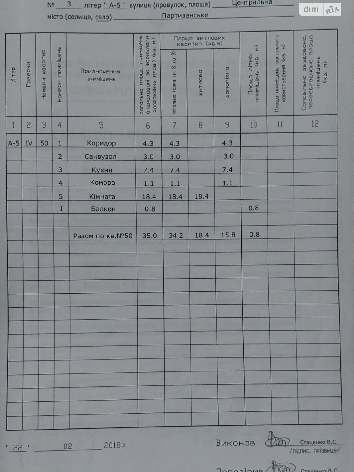 Продаж однокімнатної квартири в Партизанському, на вул. Центральна 3, фото 1