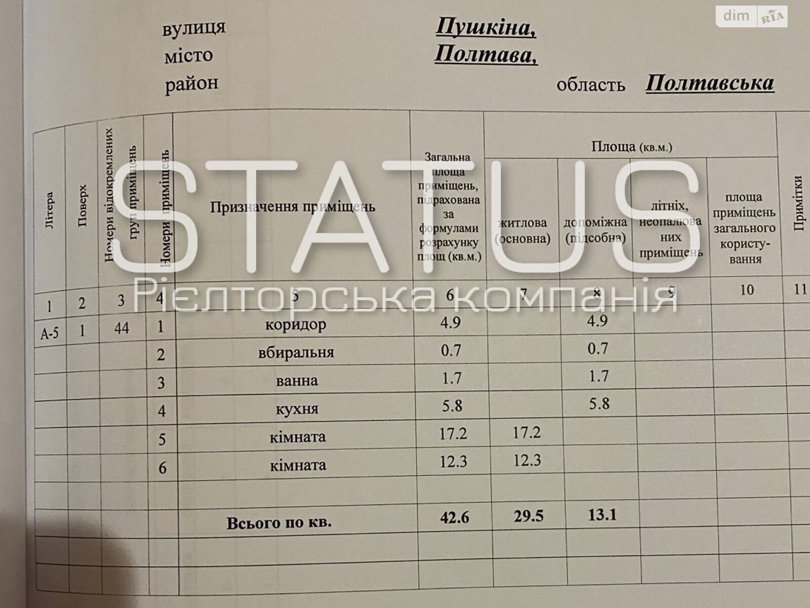 Продажа двухкомнатной квартиры в Полтаве, на ул. Юлиана Матвийчука, район 5-я школа фото 1