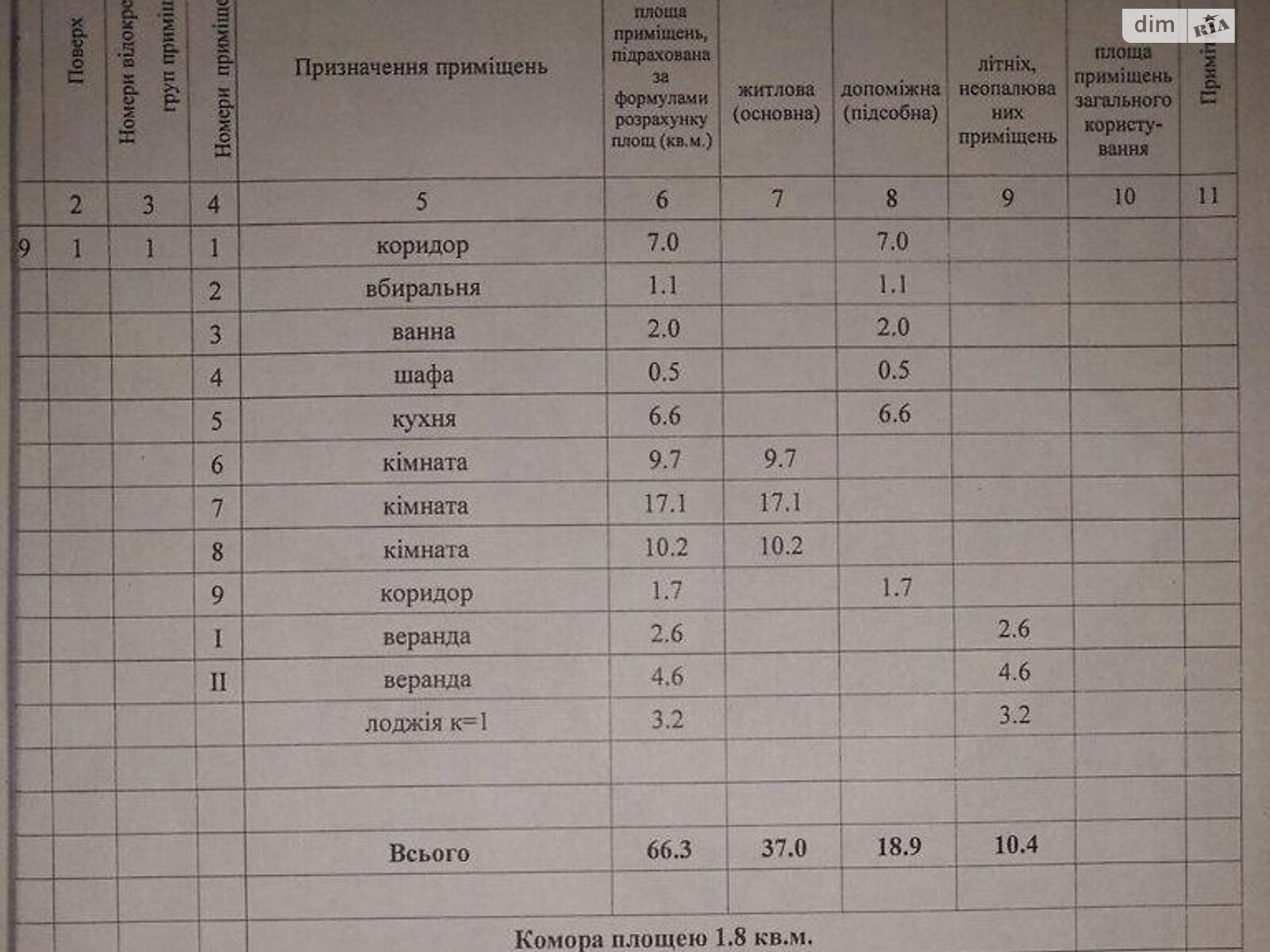 Продаж трикімнатної квартири в Полтаві, на шосе Київське 74, район Алмазний фото 1