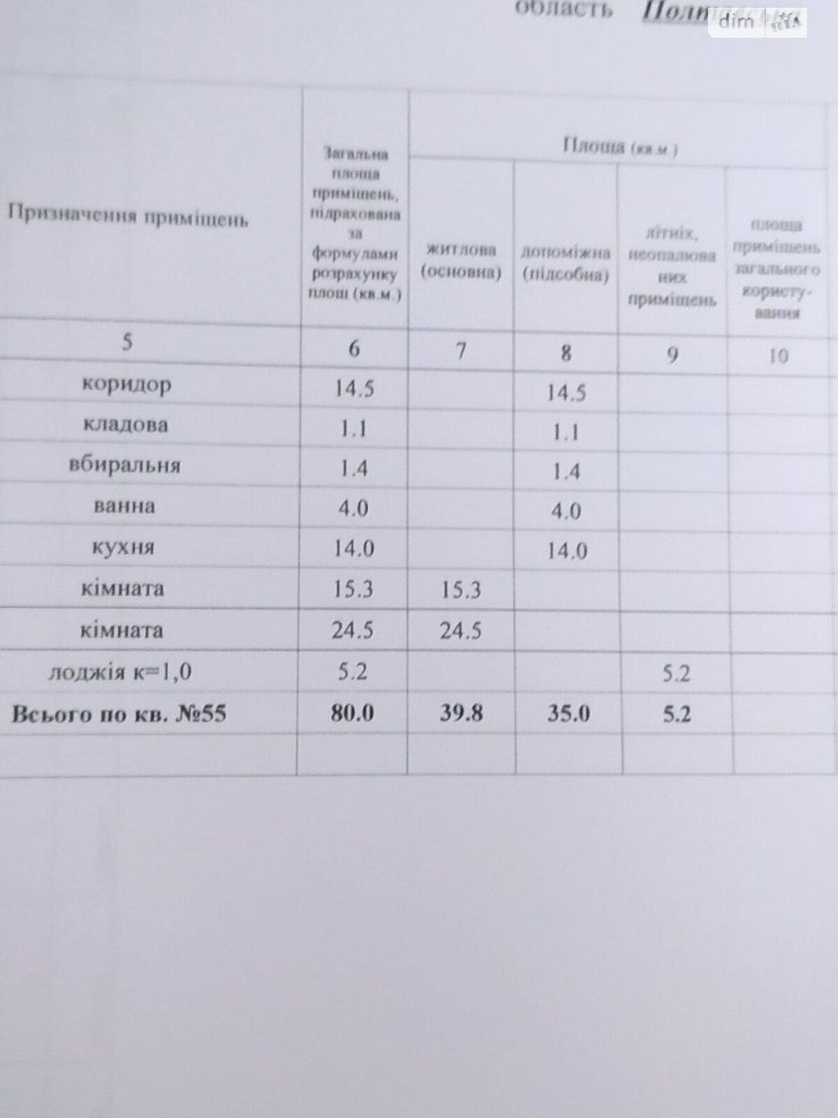 Продажа двухкомнатной квартиры в Полтаве, на ул. Великотырновская 22А, район Алмазный фото 1 Продажа двухкомнатной квартиры в Полтаве, на ул. Великотырновская 22А, район Алмазный фото 1