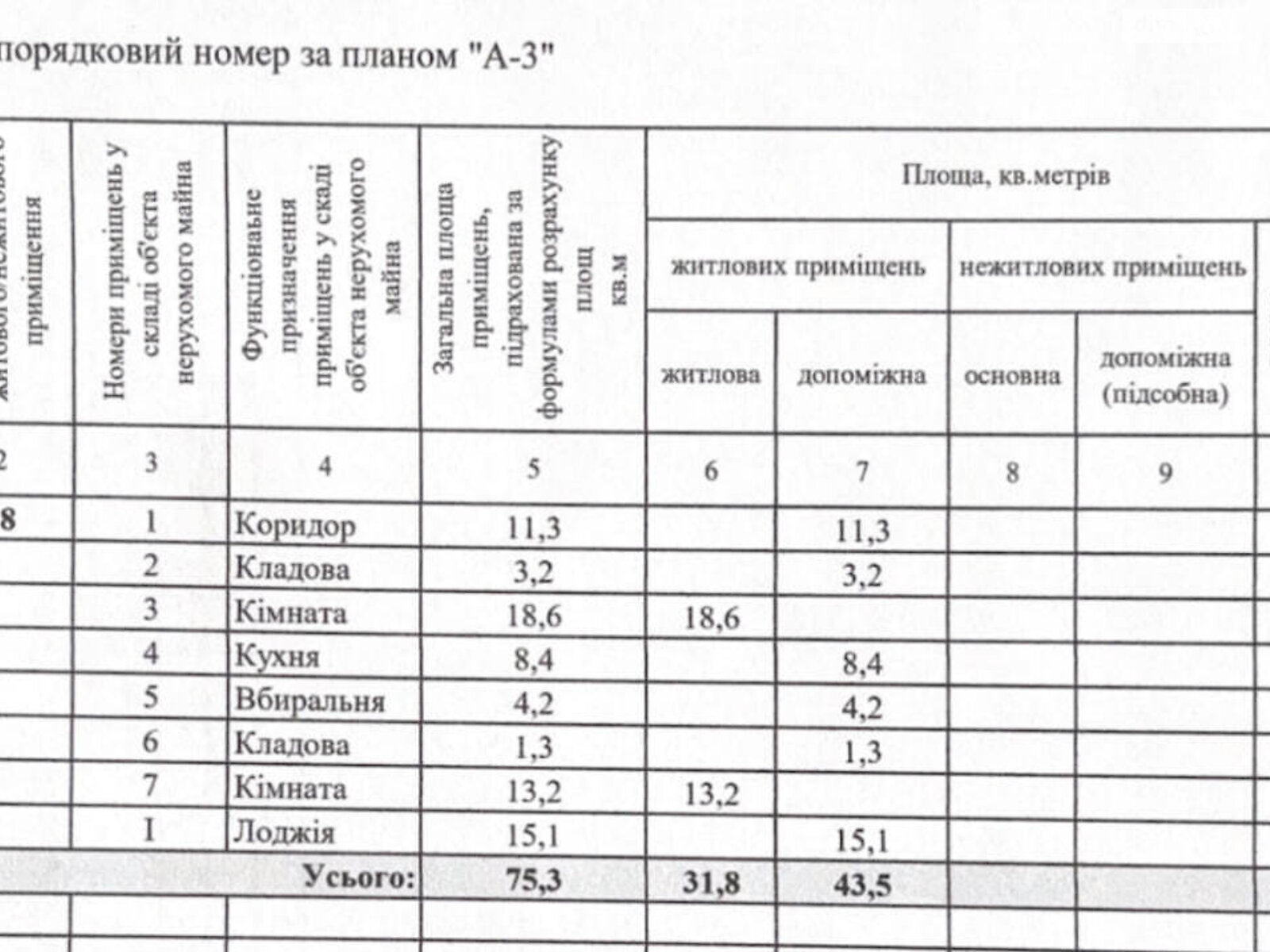 Продаж двокімнатної квартири в Полтаві, на вул. Комарницького 5, район Авіамістечко фото 1 Продаж двокімнатної квартири в Полтаві, на вул. Комарницького 5, район Авіамістечко фото 1