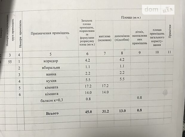 Продажа двухкомнатной квартиры в Полтаве, на ул. Мазепы Ивана 26А, район Киевский фото 1 Продажа двухкомнатной квартиры в Полтаве, на ул. Мазепы Ивана 26А, район Киевский фото 1