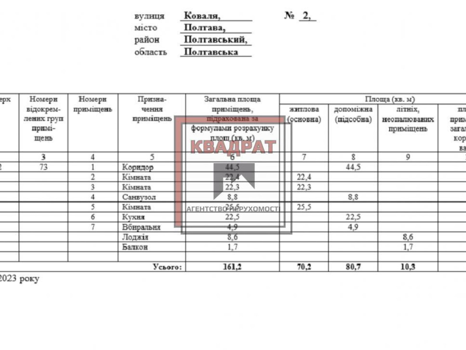 Продажа трехкомнатной квартиры в Полтаве, на ул. Коваля, район Центр фото 1