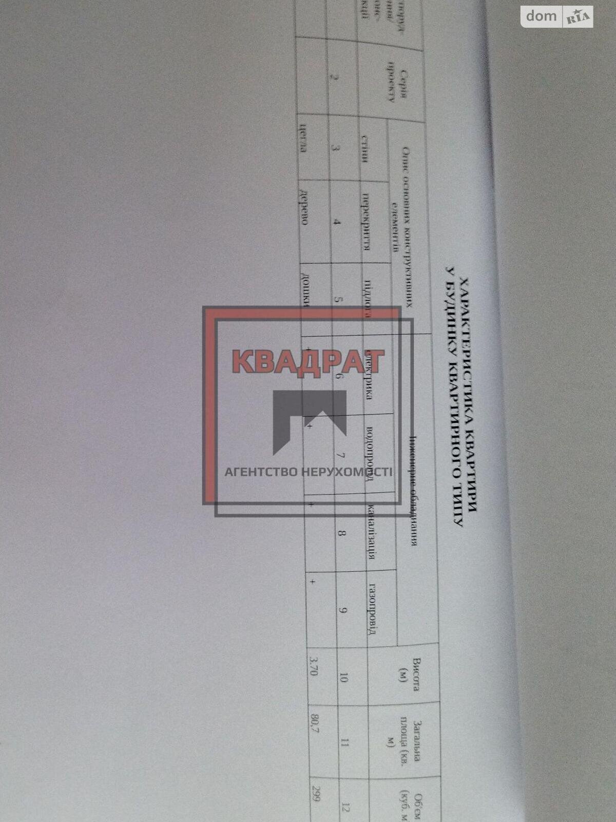 Продаж двокімнатної квартири в Полтаві, на вул. Пушкіна, район Київський фото 1