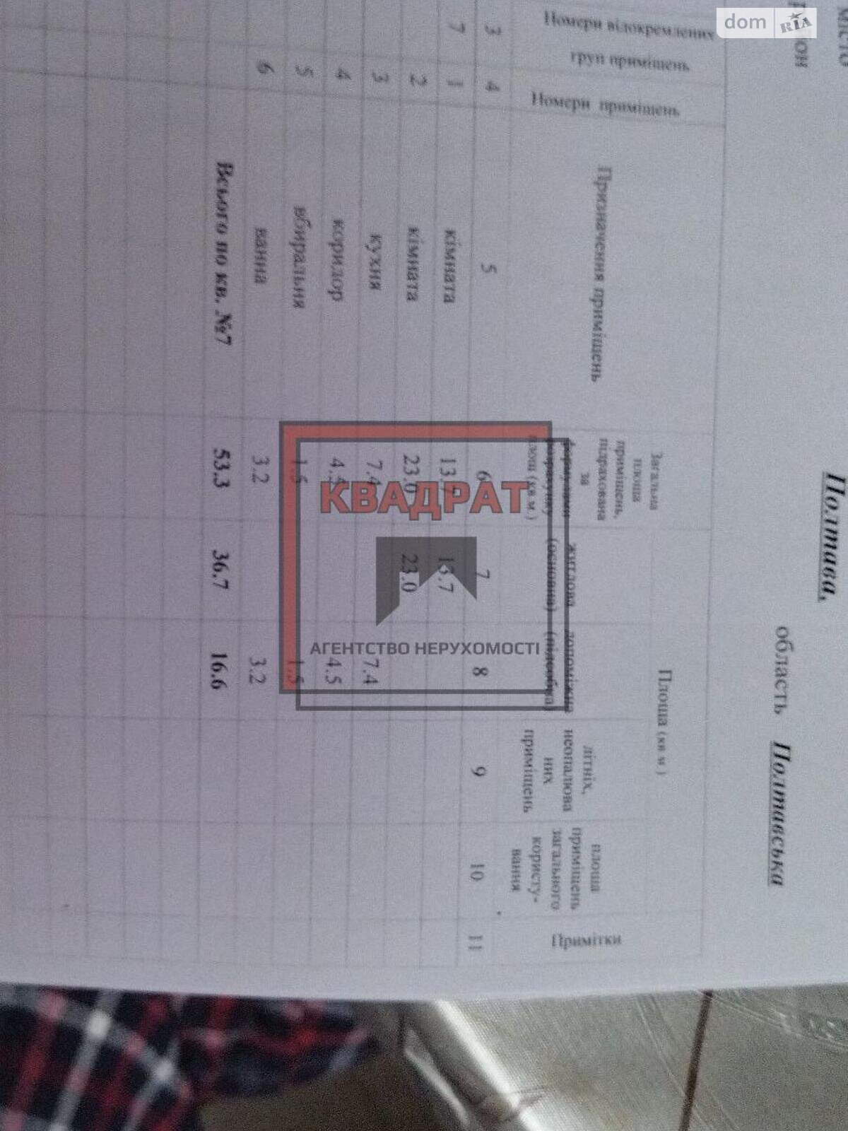 Продаж двокімнатної квартири в Полтаві, на вул. Пушкіна, район Київський фото 1