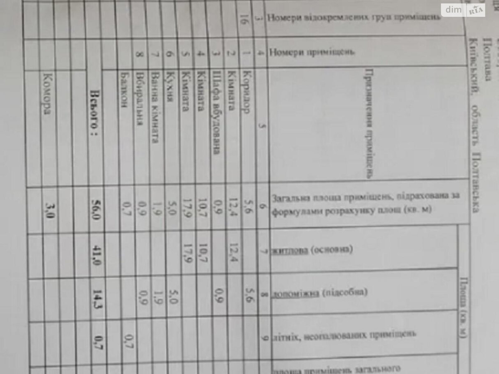 Продажа трехкомнатной квартиры в Полтаве, на ул. Соборности, район Киевский фото 1 Продажа трехкомнатной квартиры в Полтаве, на ул. Соборности, район Киевский фото 1