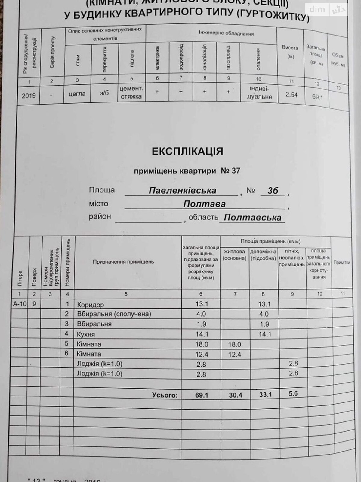 Продаж двокімнатної квартири в Полтаві, на пл. Павленківська, район Київський фото 1