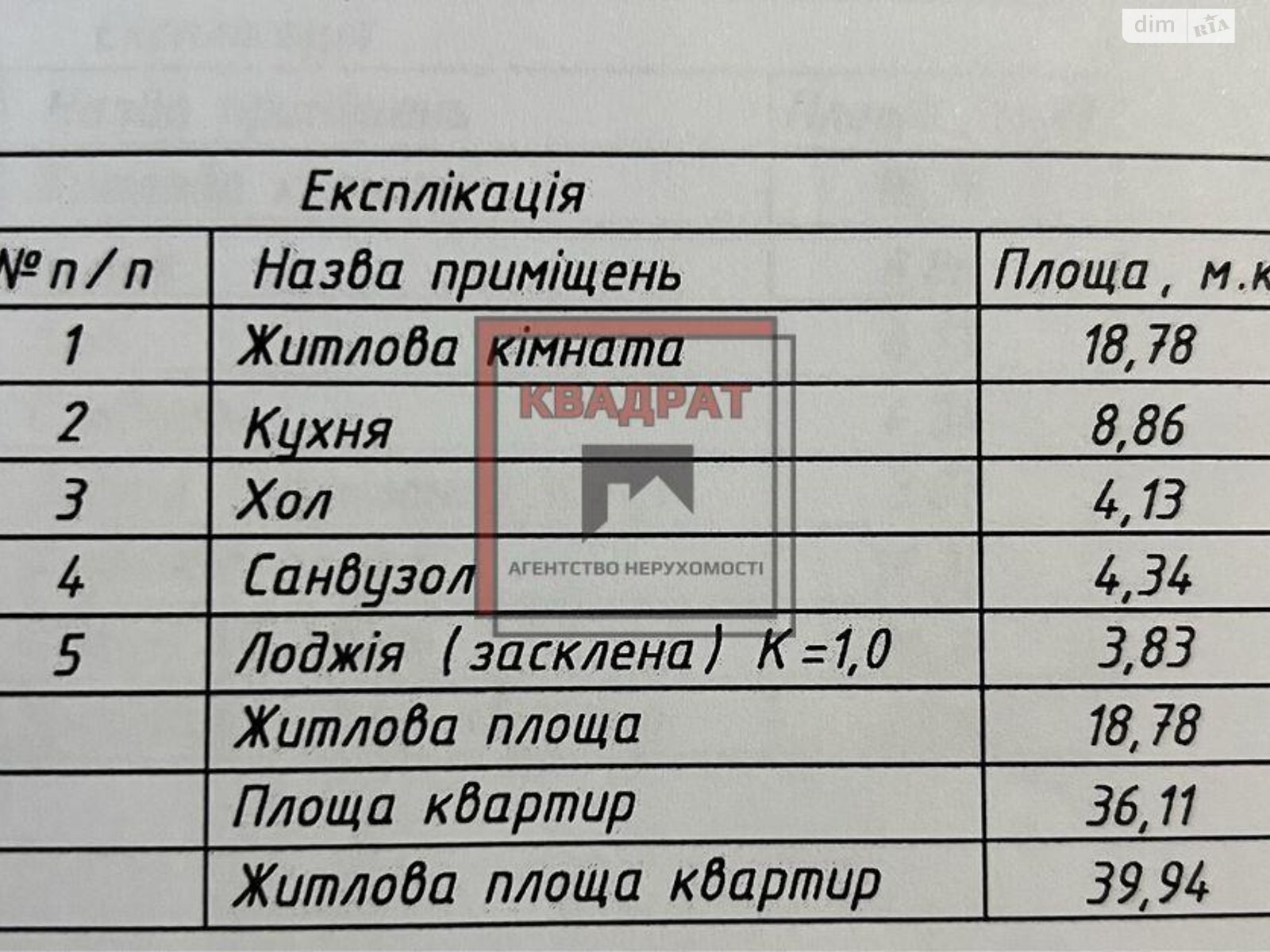 Продажа однокомнатной квартиры в Полтаве, на ул. Половка, район Киевский фото 1