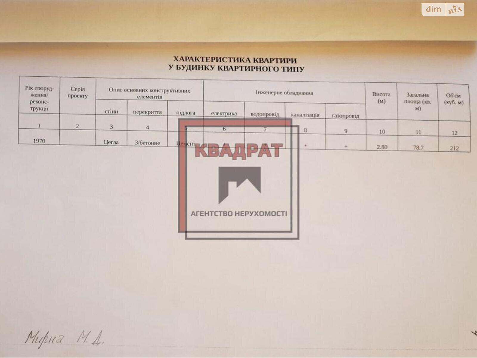 Продажа четырехкомнатной квартиры в Полтаве, на ул. Пушкина, район Киевский фото 1