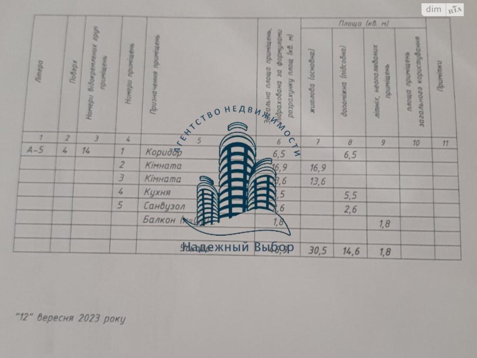 Продажа двухкомнатной квартиры в Полтаве, на ул. Пушкина, район Киевский фото 1