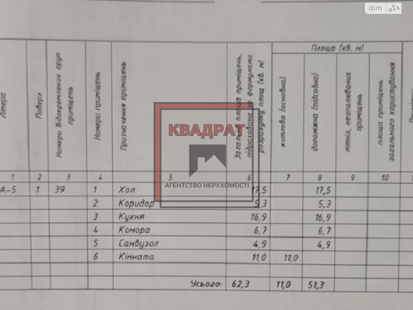 Продажа трехкомнатной квартиры в Полтаве, на ул. Шевченко, район Киевский фото 1