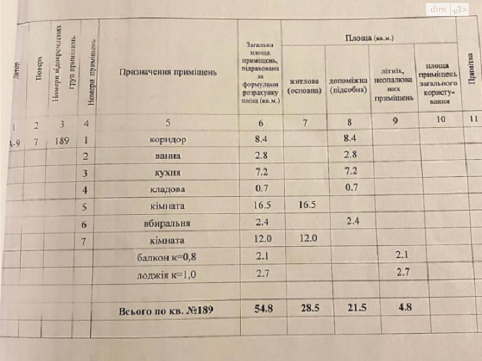 Продажа двухкомнатной квартиры в Полтаве, на ул. Украинской Повстанской Армии, район Киевский фото 1 Продажа двухкомнатной квартиры в Полтаве, на ул. Украинской Повстанской Армии, район Киевский фото 1