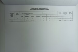 Продаж двокімнатної квартири в Полтаві, на просп. Миколи Вавілова, район Левада фото 2